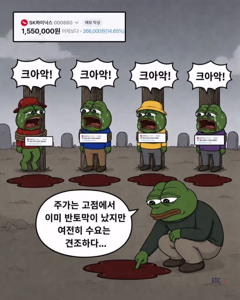시장 전반에 공포심이 확산된 현재 상황 - SLR클럽 인기글 이미지 12 - 밈카세