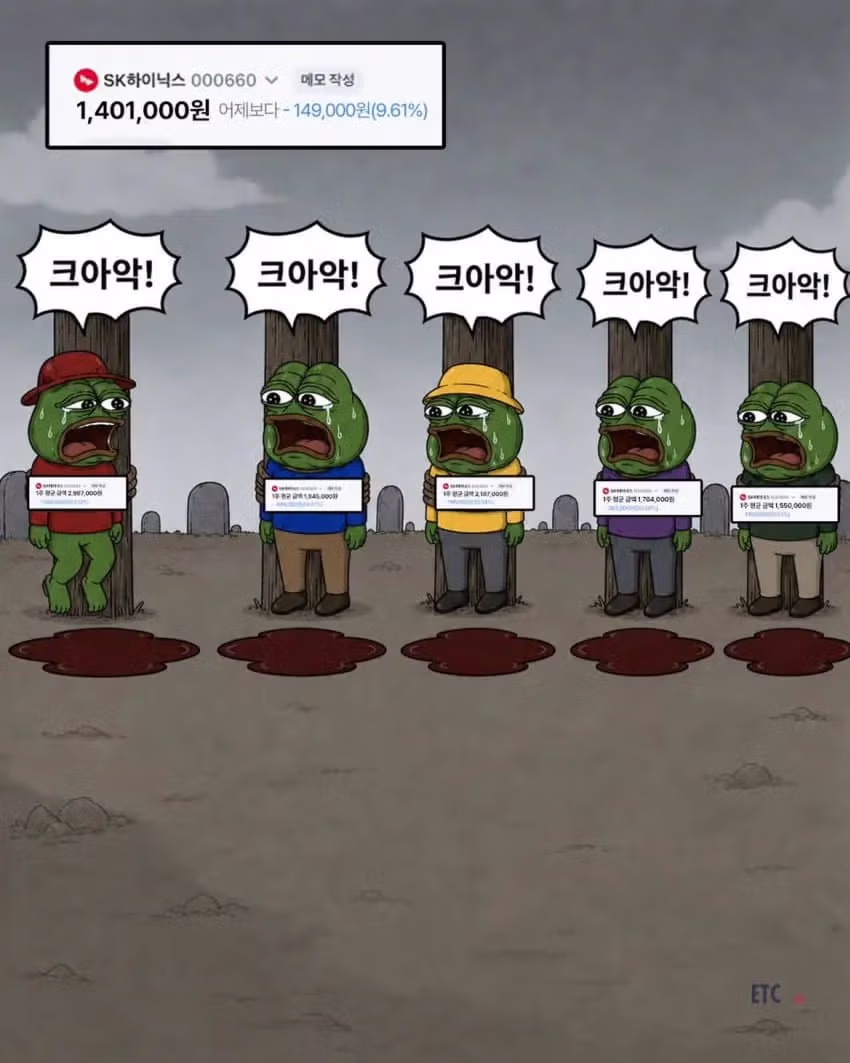 시장 전반에 공포심이 확산된 현재 상황 - SLR클럽 인기글 이미지 13 - 밈카세