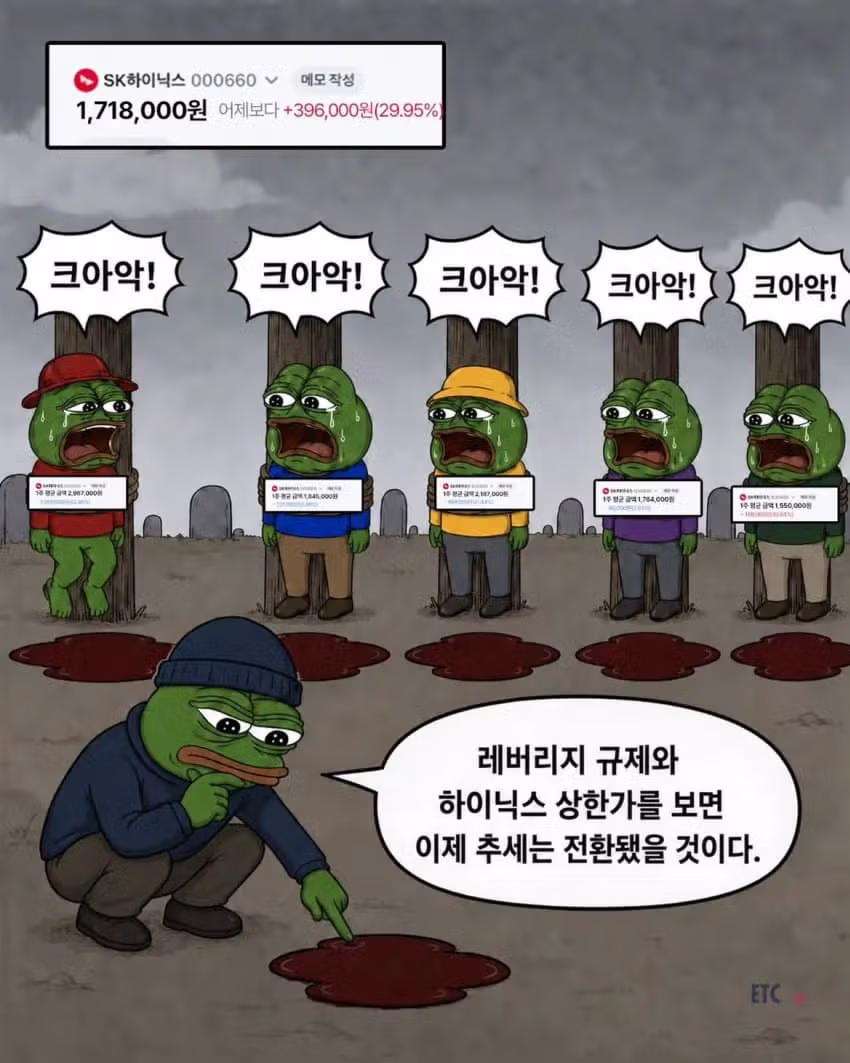 시장 전반에 공포심이 확산된 현재 상황 - SLR클럽 인기글 이미지 14 - 밈카세