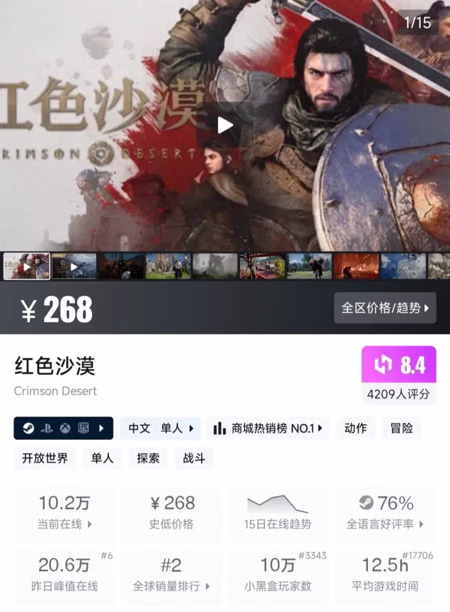 붉은사막)중국 게임 커뮤니티(heybox) 붉은사막 평점 5.9->8.4 상승 2