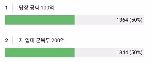 남성들 사이에서도 의견이 팽팽하게 갈린 논쟁 - 뽐뿌 인기글 이미지 2 - 밈카세