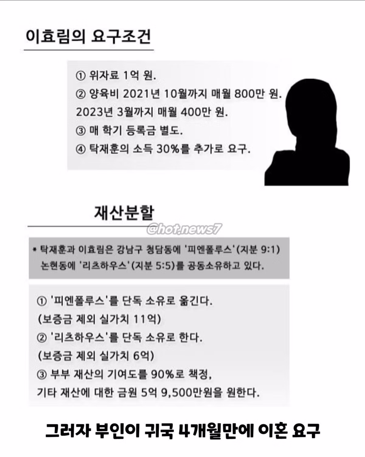 탁재훈이 밝힌 이혼 사유 - 보배드림 인기글 이미지 5 - 밈카세