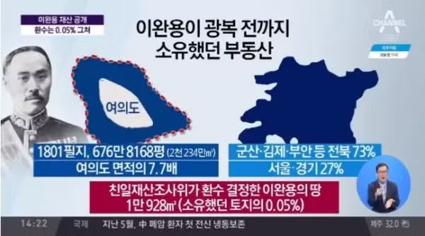 이완용이 소유했던 부동산 면적 규모 - 개드립 인기글 이미지 2 - 밈카세