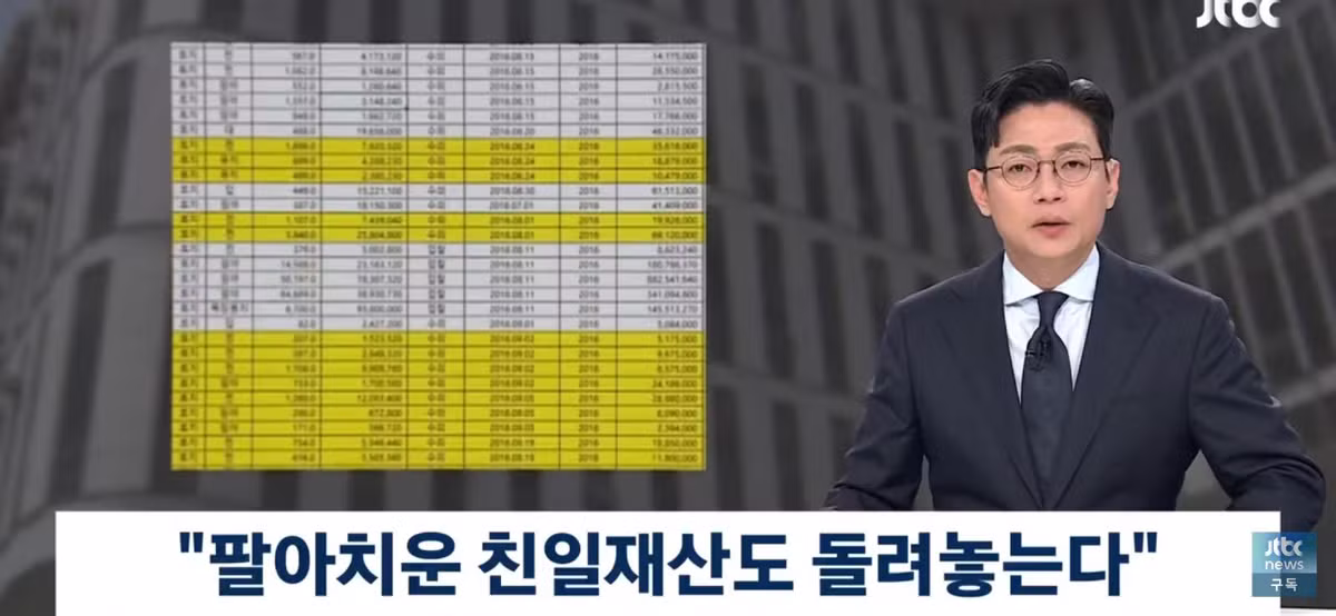 친일파 후손이 매각한 토지까지 끝까지 추적한다 - 뽐뿌 인기글 이미지 2 - 밈카세