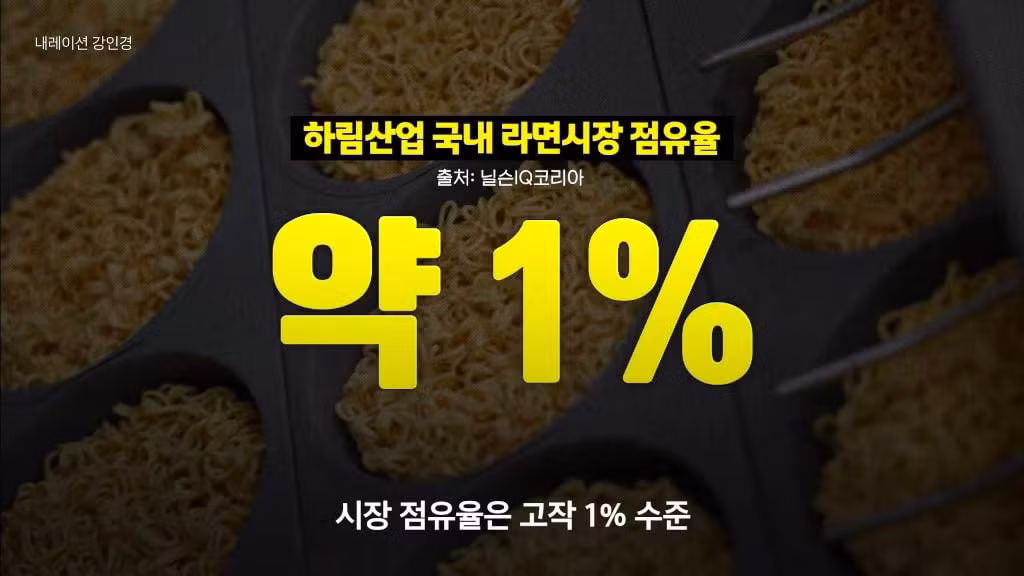 더미식 라면 출시 5년 만에 수천억 원대 적자 기록한 하림 - 인벤 인기글 이미지 3 - 밈카세