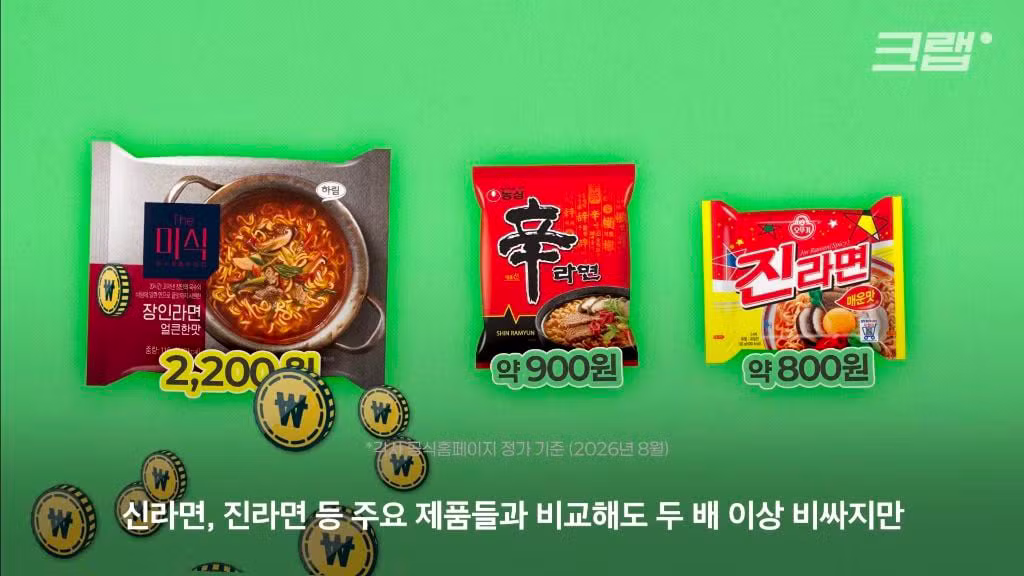 더미식 라면 출시 5년 만에 수천억 원대 적자 기록한 하림 - 인벤 인기글 이미지 7 - 밈카세