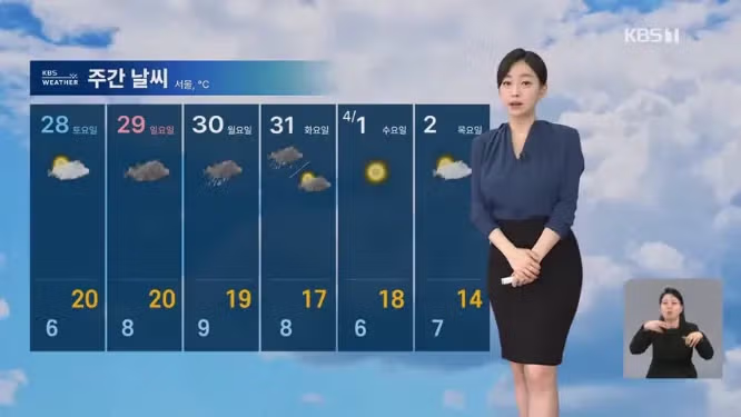 [날씨] '미세먼지 마스크 필수'…대구 25도까지 올라 3