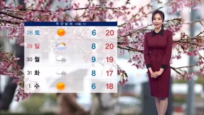 [날씨] '미세먼지 마스크 필수'…대구 25도까지 올라 5