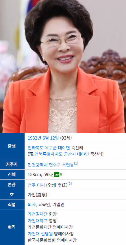 이길여 회장님 찐근황. 2