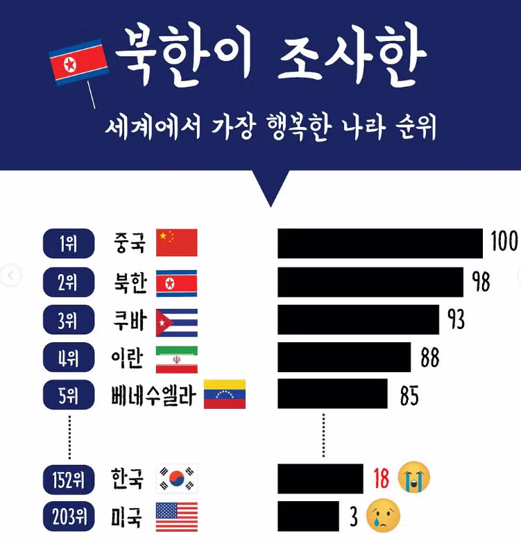 펌] 트럼프 공격목표의 비밀 (feat.쿠바가 다음) 2