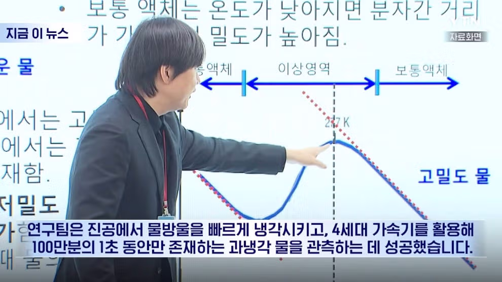 💧  포항공대, 물이 4도에서 가장 무거운 이유를 드디어 밝혀냈다 🧊 4