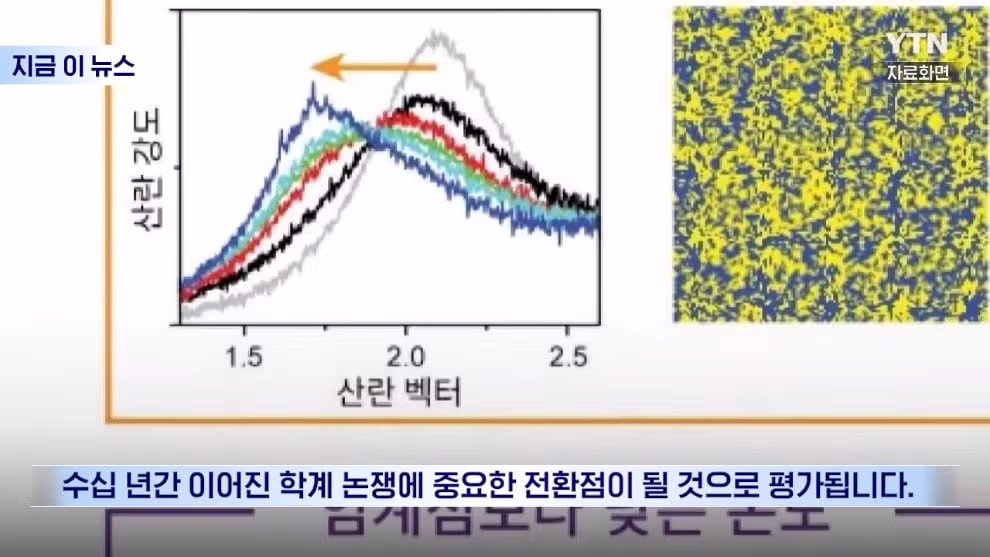 💧  포항공대, 물이 4도에서 가장 무거운 이유를 드디어 밝혀냈다 🧊 7
