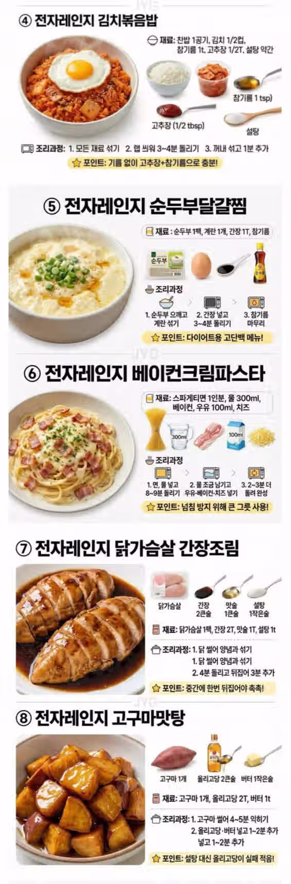 전자레인지로 되는 레시피 12개 2