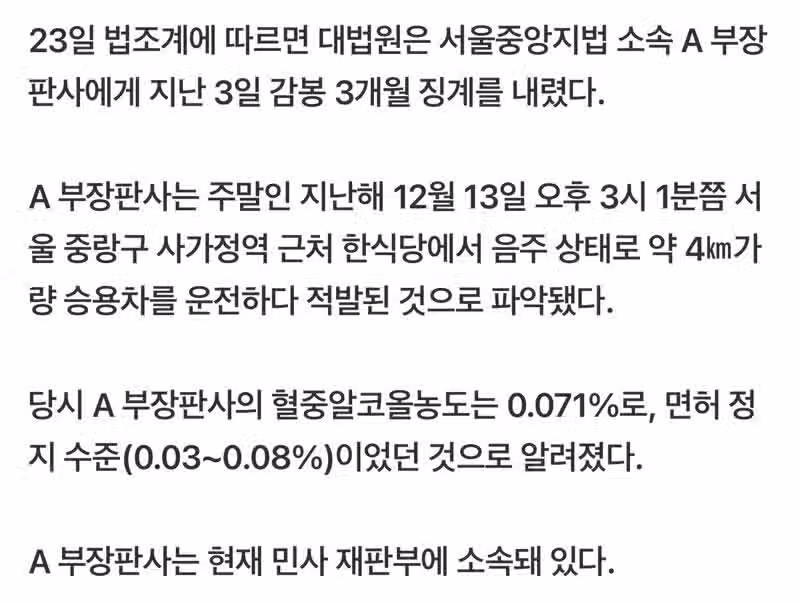 현직 부장판사가 대낮 음주운전하다 적발… ‘감봉 3개월’ 징계 2