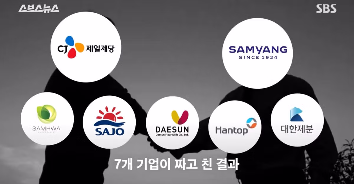 걸려도 남는장사... 한국은 온세상이 담합.jpg 2