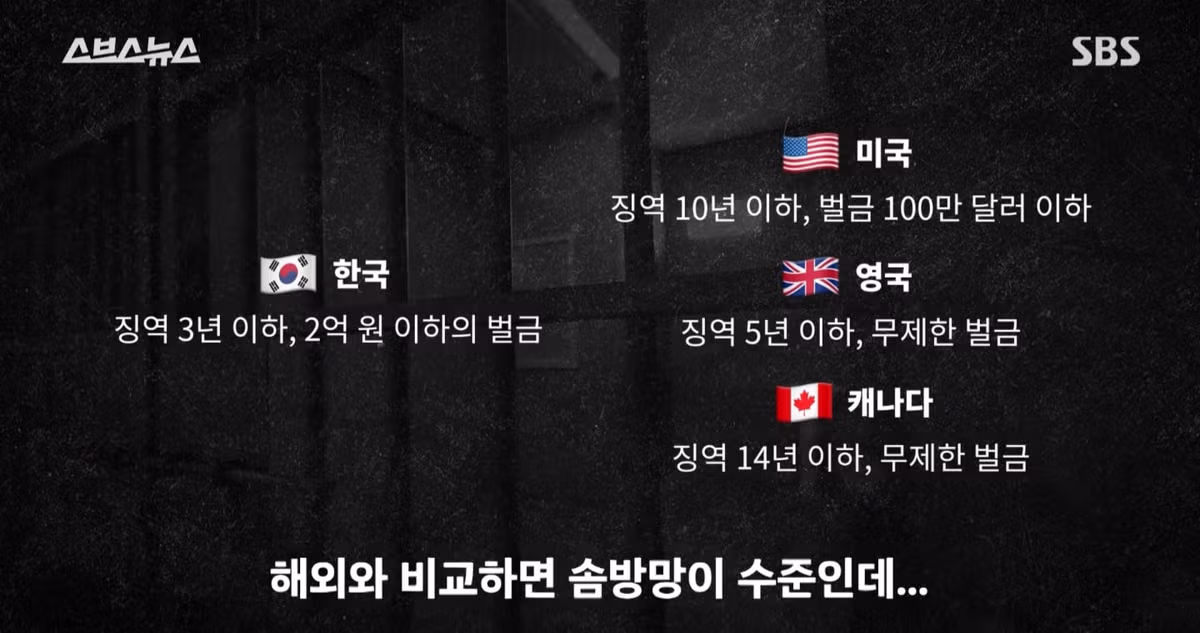 걸려도 남는장사... 한국은 온세상이 담합.jpg 5