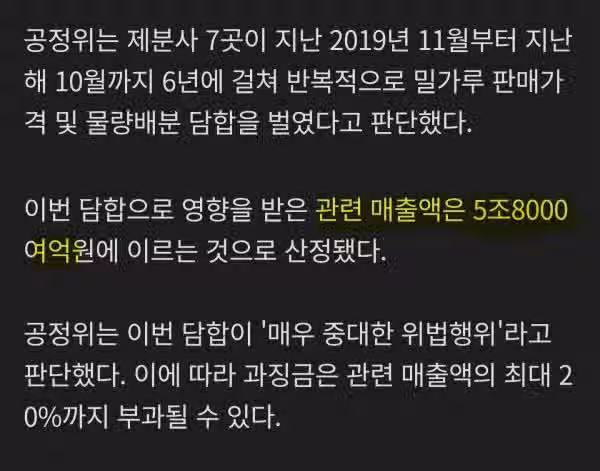 밀가루 담합 과징금 '1조원' 예상.jpg 2