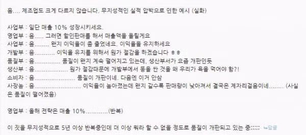 회사가 망해가는 과정.jpg 1