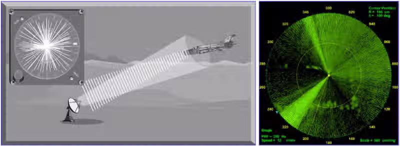 중국 레이더가 스텔스기를 감지할 수 있어도 의미가 없는 EU 14