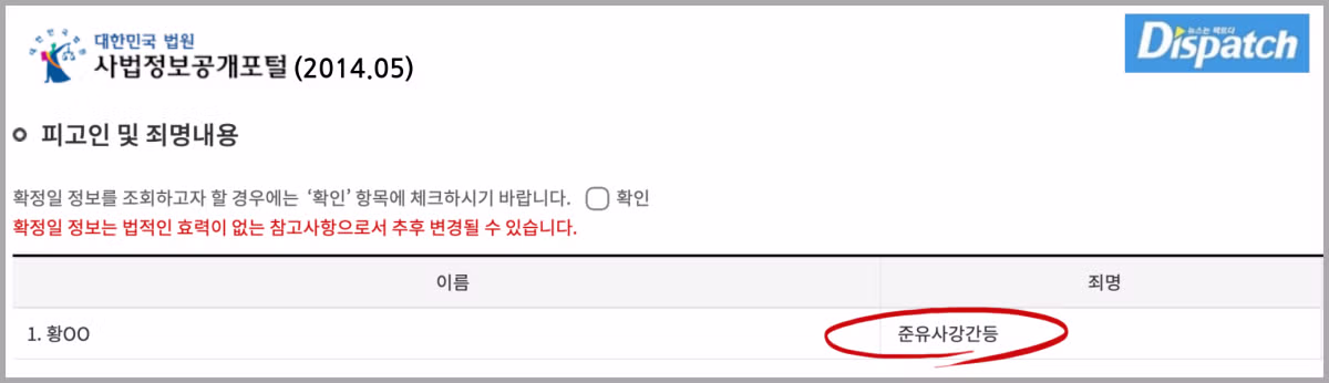[단독] "강제추행, 준유사강간, 신체촬영"…'번역' 황석희, 3차례 성범죄 2