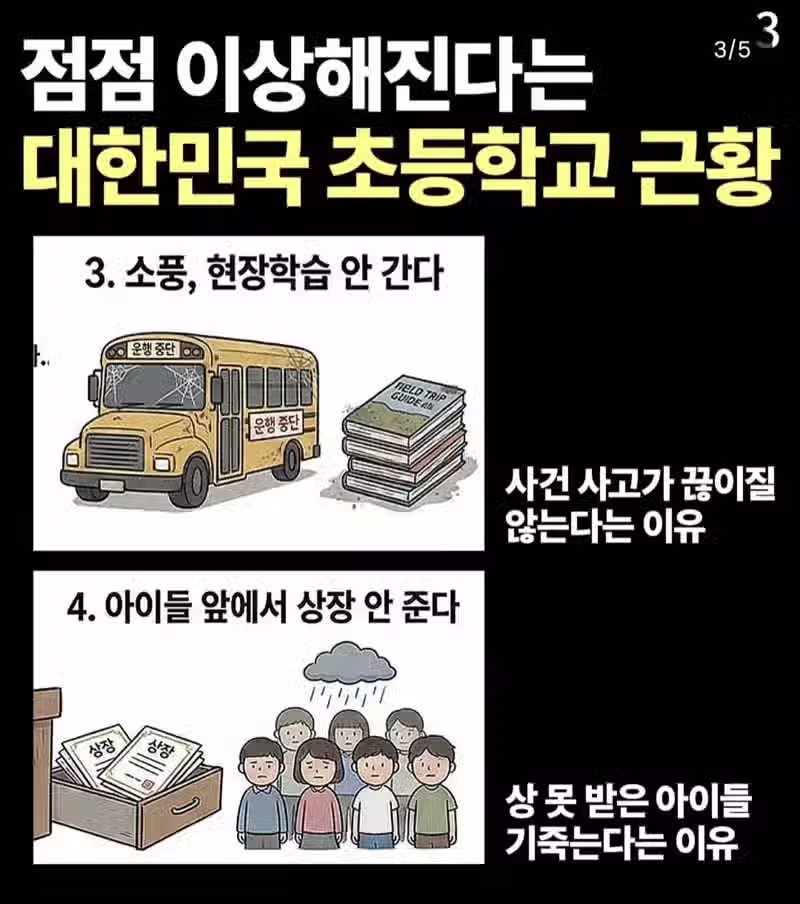 점점 이상해진다는 한국 초등학교 근황 2