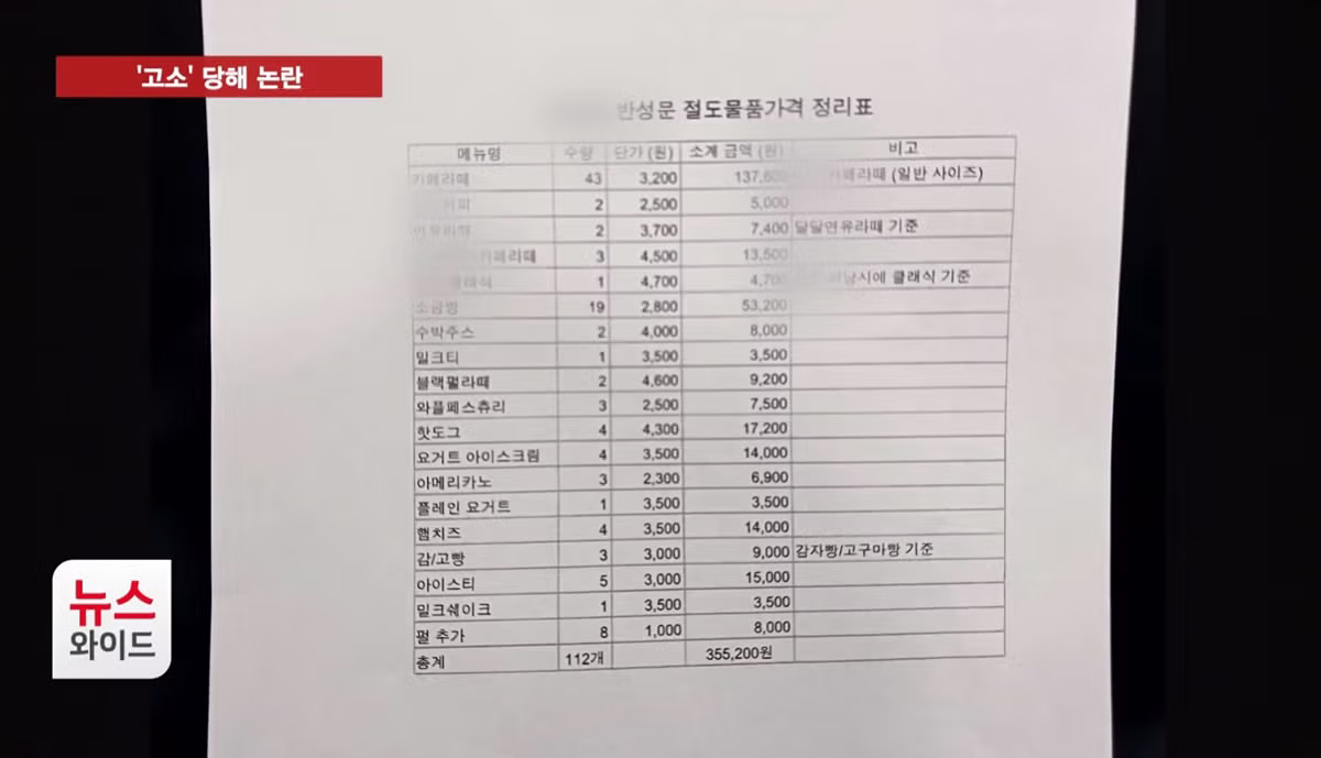 카페 알바생 고소한 점주 측에서 공개한 CCTV 영상 22