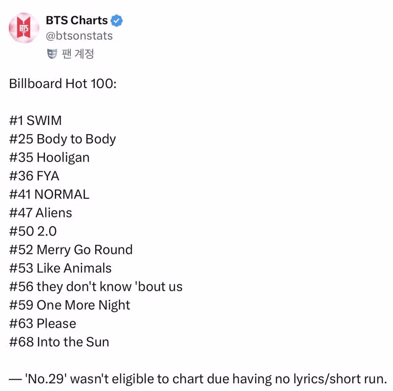 천 년을 기다려 빌보드 진입을 노렸는데.. 3