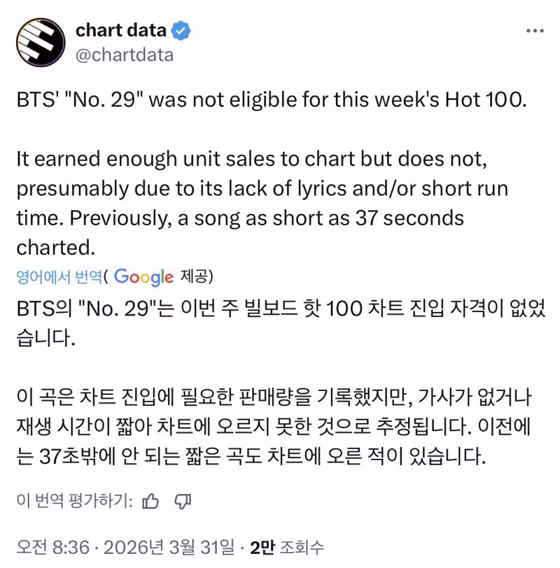 천 년을 기다려 빌보드 진입을 노렸는데.. 4