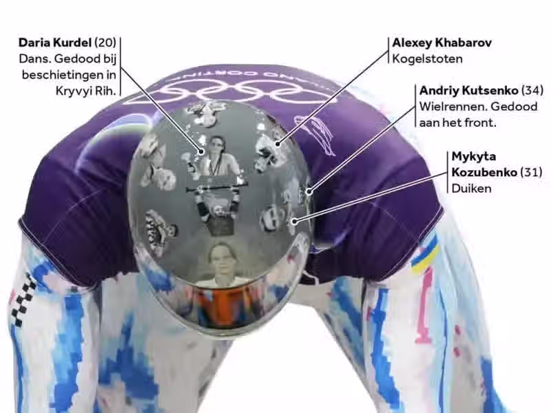 IOC가 착용 금지한 스켈레톤 선수 헬멧.jpg 5