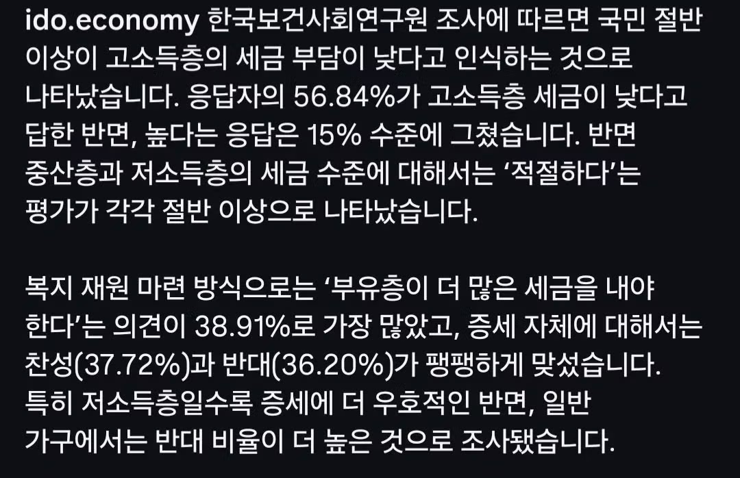 국민 57%  “고소득층 세금 너무 낮다” 2