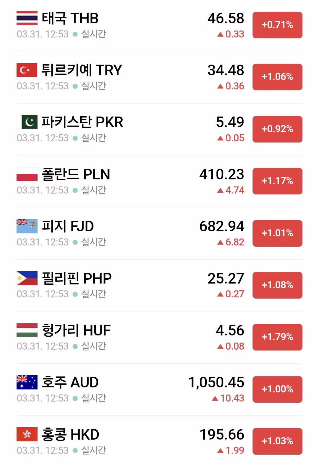 충격적인 실시간 환율 근황..... 6