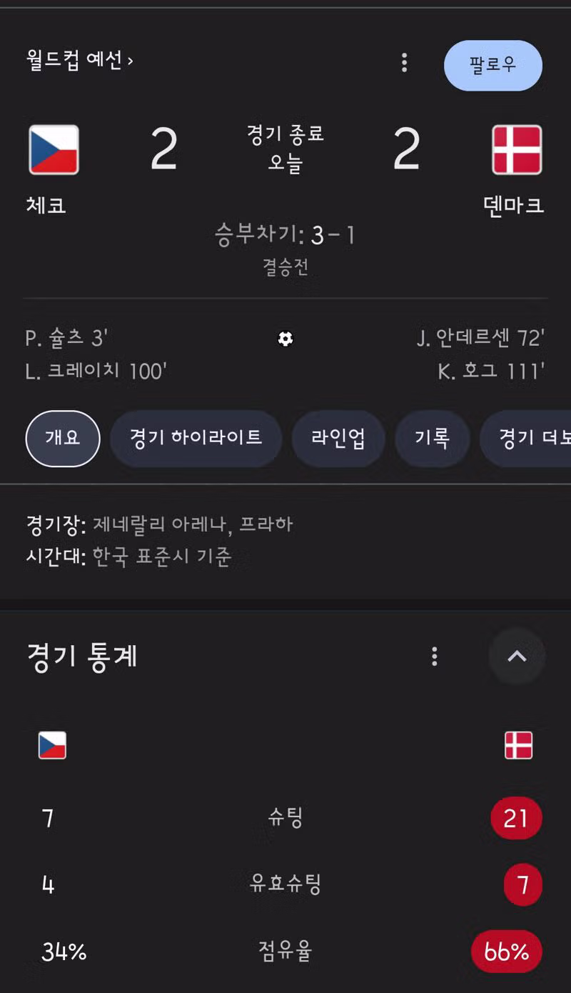 유럽 플레이오프 보스니아,체코,튀르키예,스웨덴 월드컵 진출! 이탈리아 또 탈락! 3