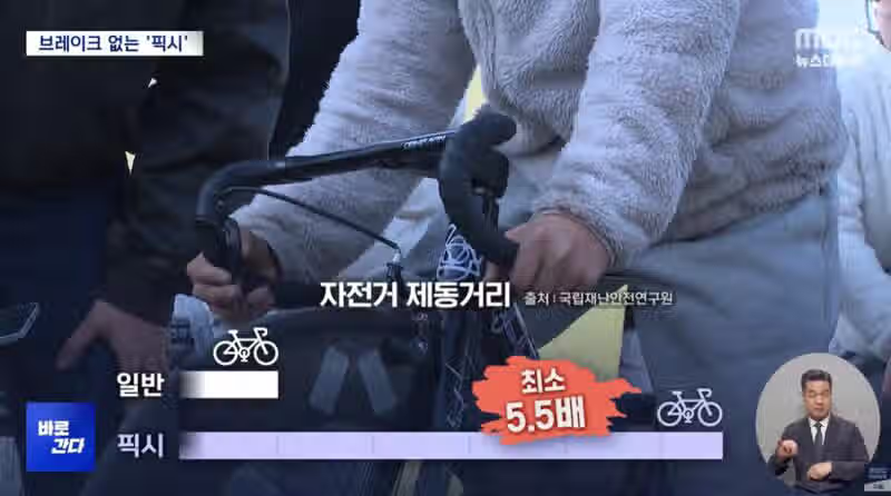 한강공원 점령한 10대 픽시 9