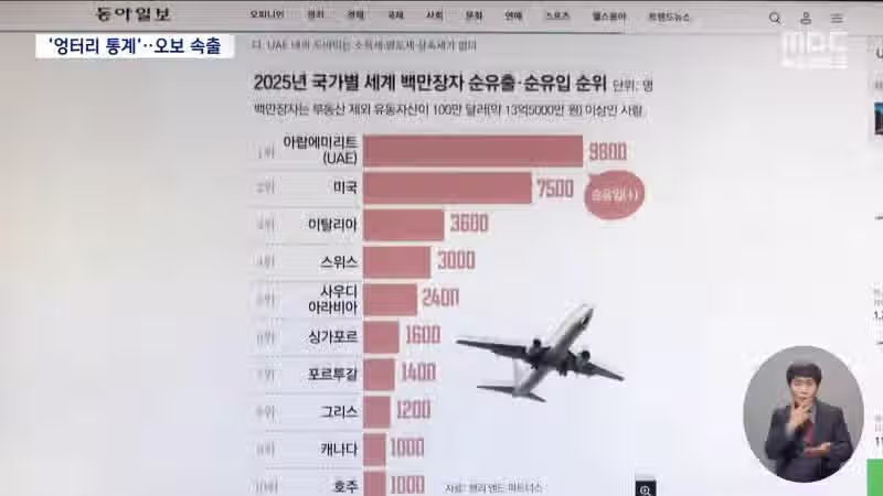 한국 상속세 높다고 커뮤 떠돌던 자료 <- 개씹선동 구라였음ㅋㅋ 12