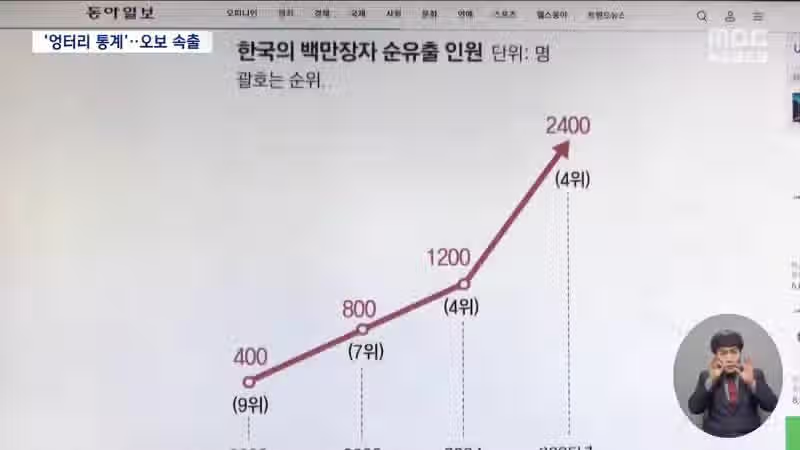 한국 상속세 높다고 커뮤 떠돌던 자료 <- 개씹선동 구라였음ㅋㅋ 11