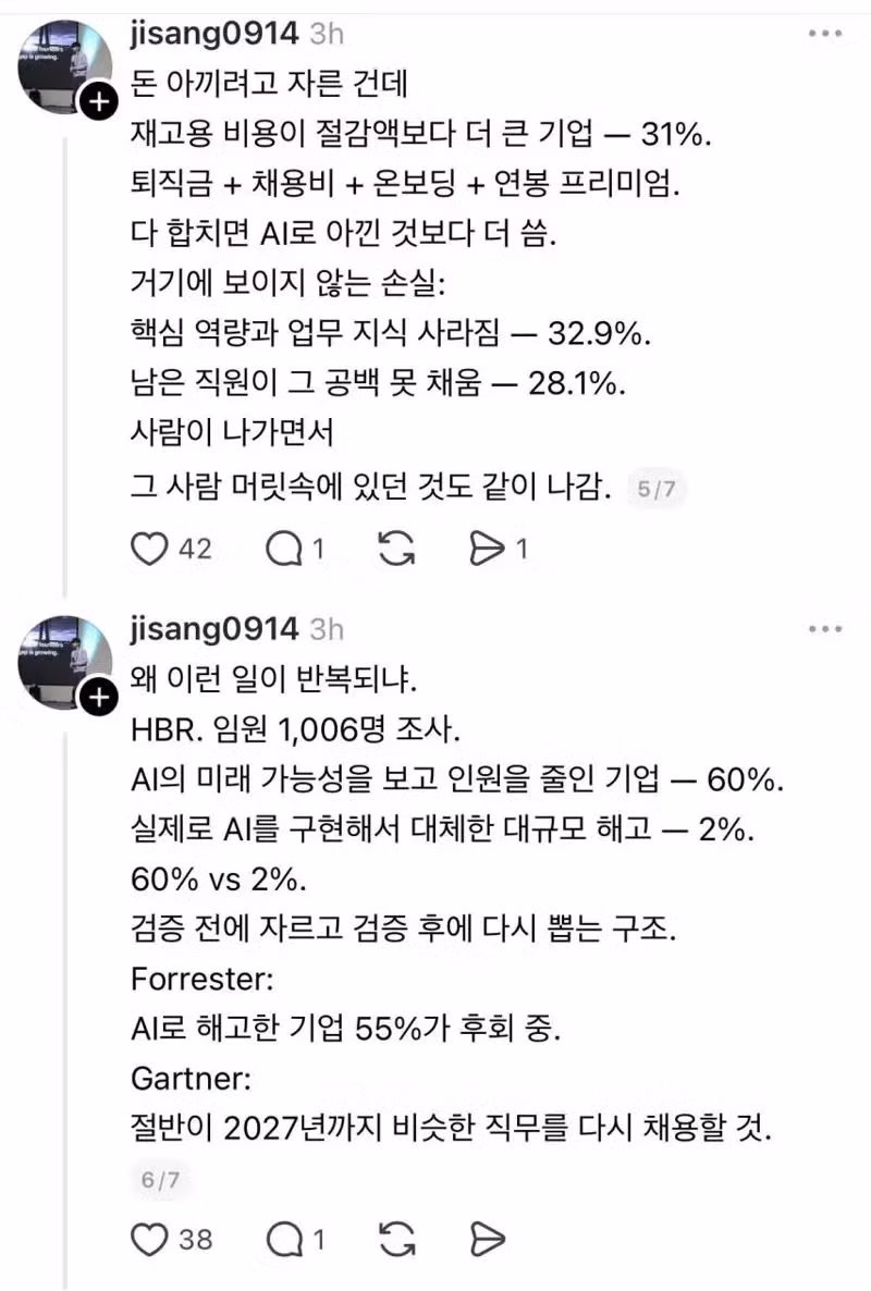 AI 때문에 해고한 기업 55%가 3