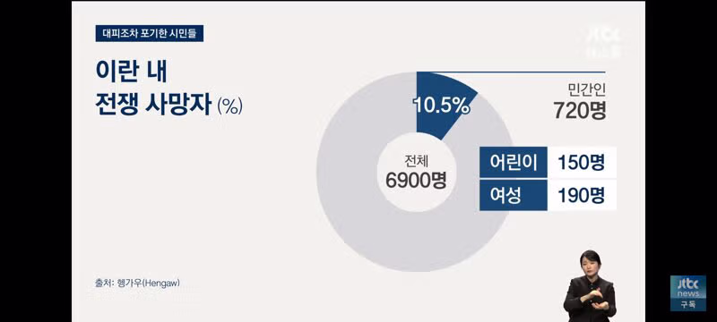 고작 11살' 입에서 "순교"…테헤란 검문소 지키다 숨졌다 3
