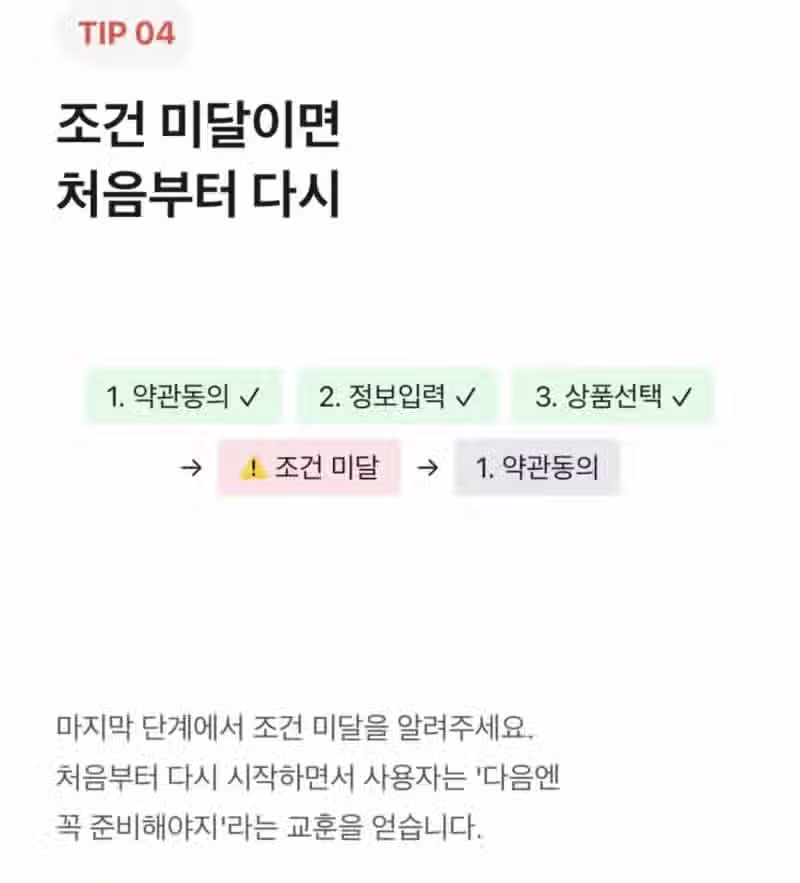 국내 은행앱으로 배우는 UX 철학 및 갬성 6