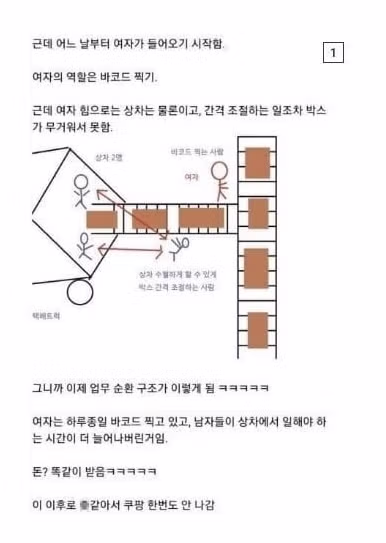 돈 없고 취업 안된다면서 여긴 못한다는 사람 많음 2
