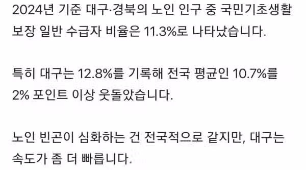 대구경북 노인 빈곤 전국 최고 ㅋㅋㅋ 2