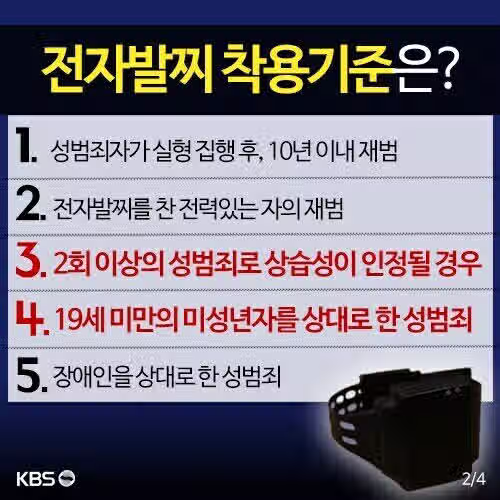 전자발찌 답답해서 사는게 싫다" 40대 남성 스 스로 목숨 끊어 3