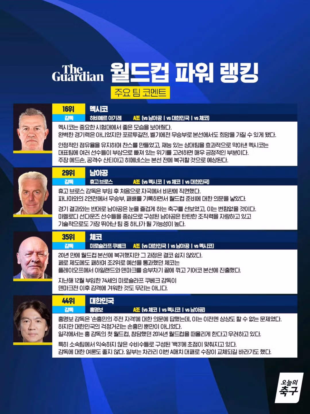 2026월드컵 파워랭킹.jpg 3