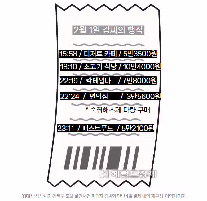 강북 모텔 연쇄살인녀 살인동기 뜸 ㄷㄷㄷㄷ.jpg 2