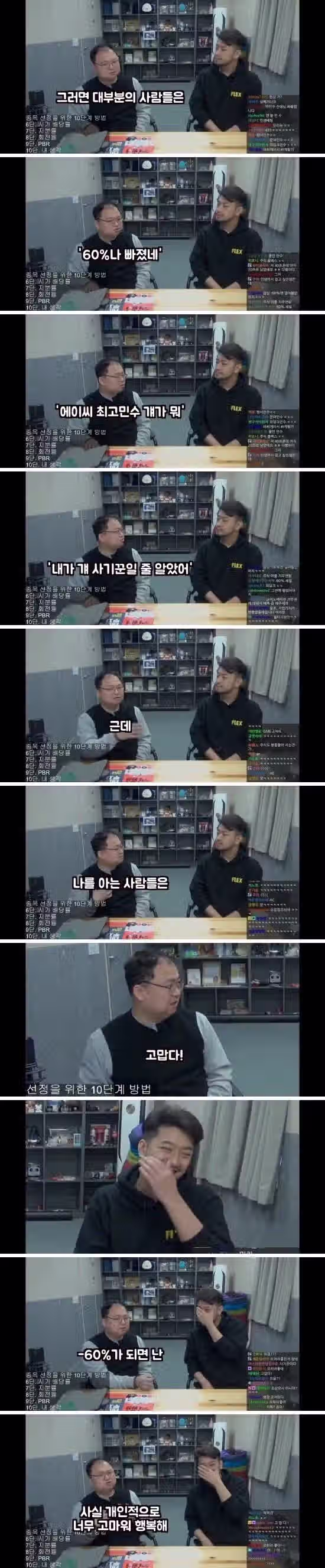 주식 고수의 246 전법.jpg 2