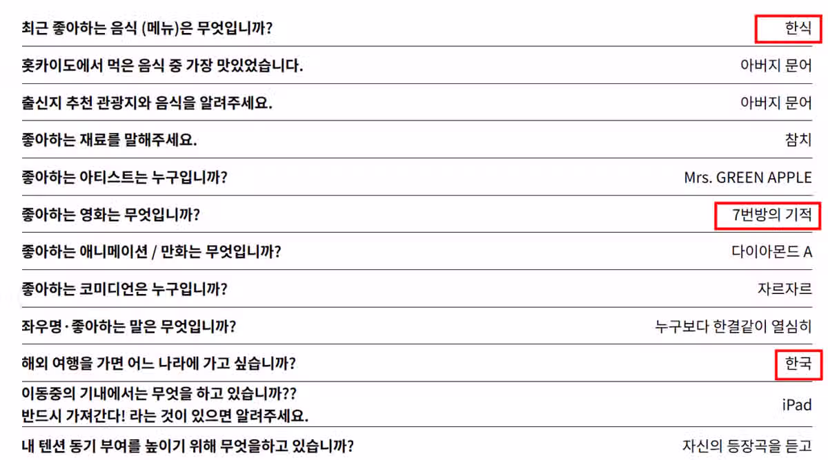 한일전 투수 "이토 히로미" 의외의 사실.. jpg 2