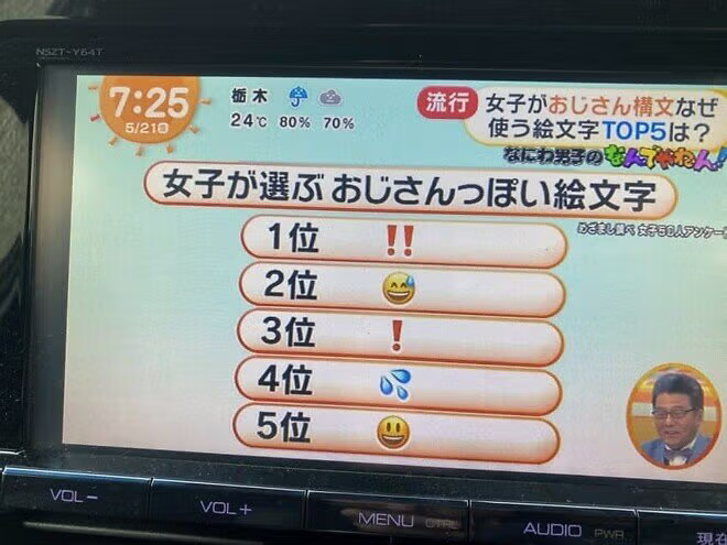 일본 여자들이 뽑은 아저씨같은 이모티콘 순위 2