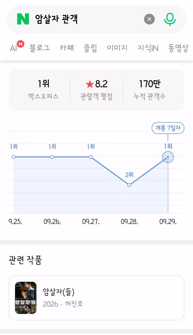 박정희 배후설 없다는 '암살자(들)' 감독 - 클리앙 인기글 이미지 16 - 밈카세