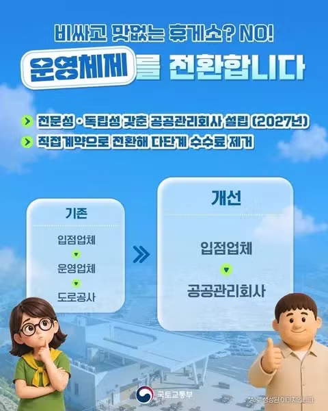 고속도로 휴게소 가격 내린다는 근황 - 인벤 인기글 이미지 3 - 밈카세