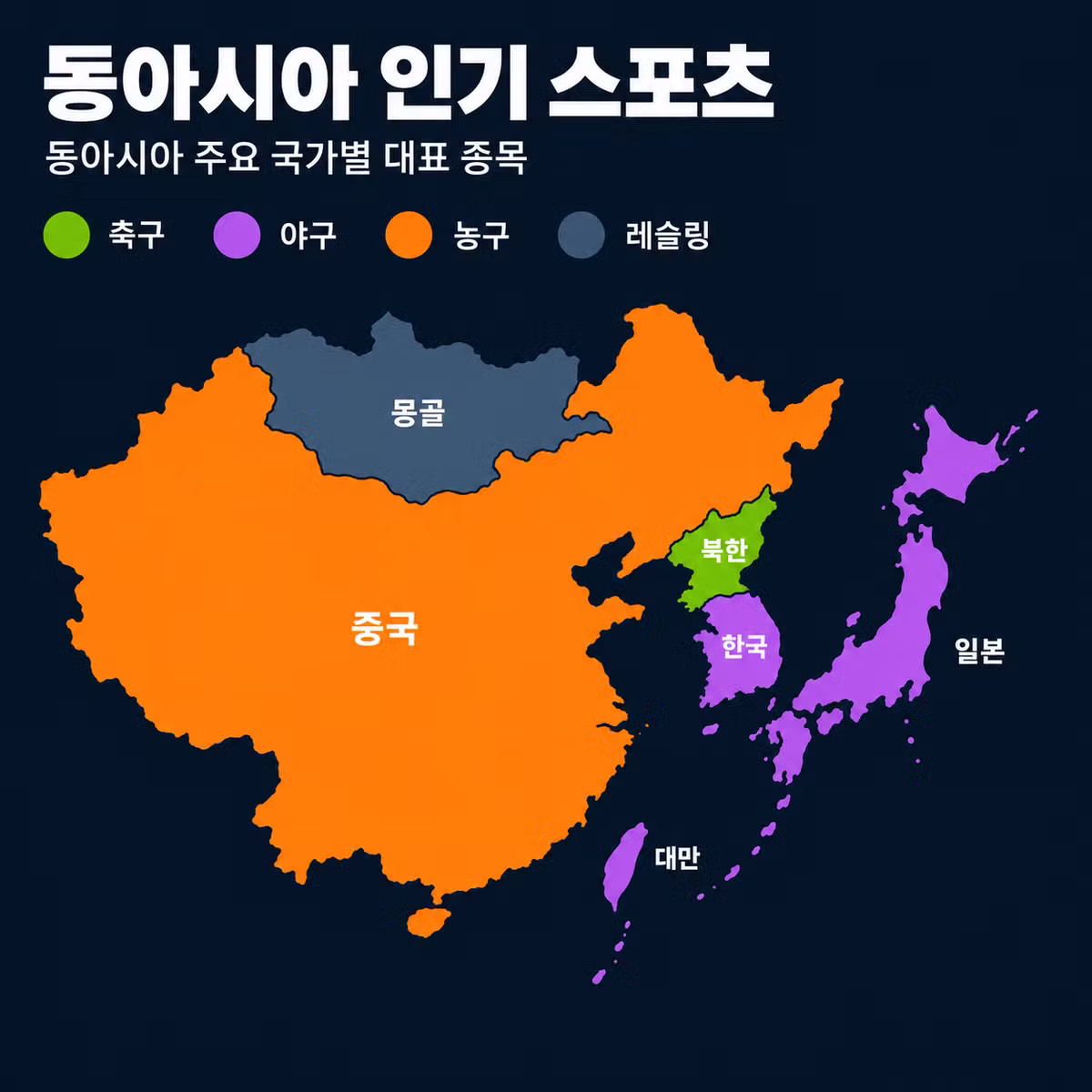 나라별 최고 인기 스포츠 정리 - 디시인사이드 인기글 이미지 4 - 밈카세