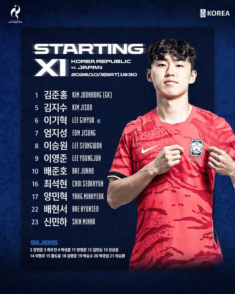 아시안게임 남자축구 한일전 선발 라인업 - 인벤 인기글 이미지 2 - 밈카세